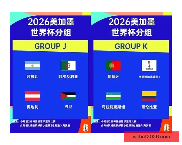 2026年世界杯赛程全面解析 各大赛区晋级赛程一览