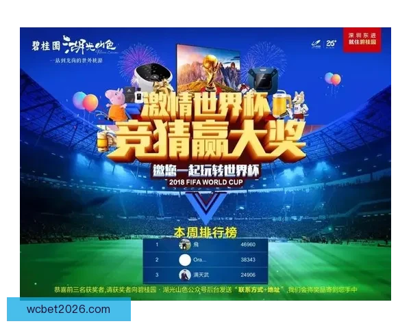 世界杯竞猜注册全攻略轻松参与赢取丰厚奖品助你畅玩足球盛宴