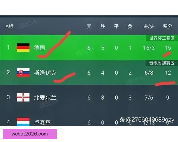 世界杯赛前胜负预测深度解析与策略指南